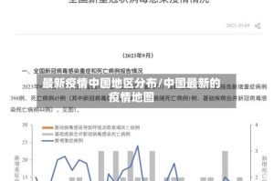 最新疫情中国地区分布/中国最新的疫情地图