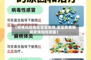 【疫情风险地区宝宝发烧,宝宝疫情期间发烧如何就医】