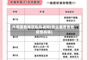 从哪里看地区疫情通知(怎么查看各地疫情具体)