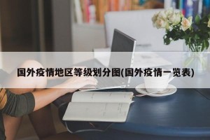 国外疫情地区等级划分图(国外疫情一览表)