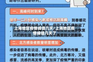 上海地区疫情峰值几天/上海地区疫情峰值几天了