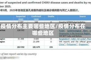 疫情分布主要哪些地区/疫情分布在哪些地区