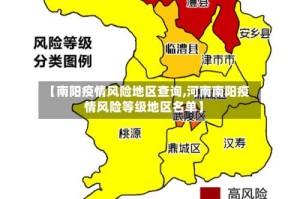 【南阳疫情风险地区查询,河南南阳疫情风险等级地区名单】