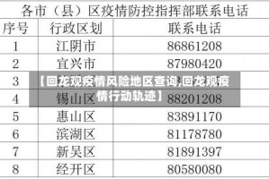 【回龙观疫情风险地区查询,回龙观疫情行动轨迹】