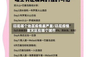 印尼哪个地区疫情最严重/印尼疫情重灾区在哪个城市