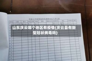 山东庆云哪个地区有疫情(庆云县有新型冠状病毒吗)