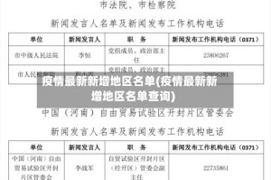 疫情最新新增地区名单(疫情最新新增地区名单查询)