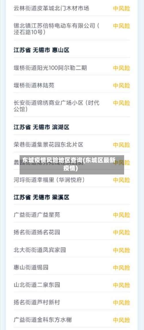 东城疫情风险地区查询(东城区最新疫情)-第2张图片