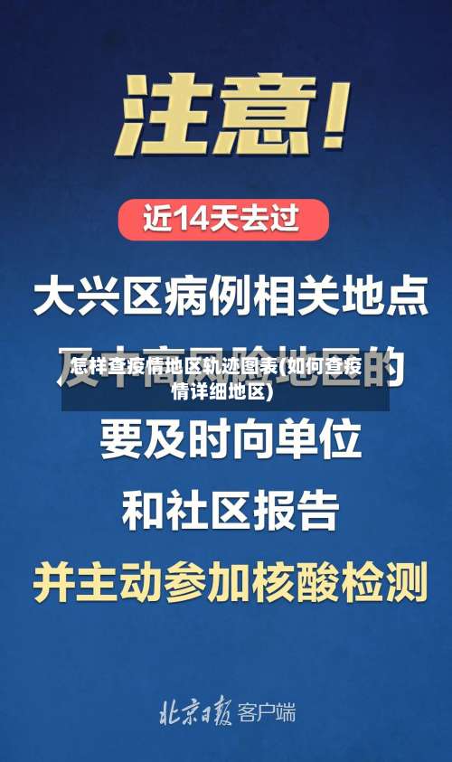 怎样查疫情地区轨迹图表(如何查疫情详细地区)-第1张图片
