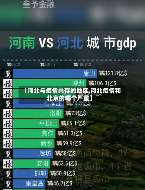 【河北与疫情共存的地区,河北疫情和北京的哪个严重】-第3张图片