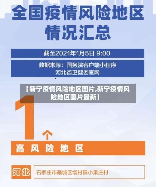【新宁疫情风险地区图片,新宁疫情风险地区图片最新】-第1张图片