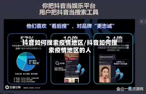 抖音如何搜索疫情地区/抖音如何搜索疫情地区的人-第3张图片
