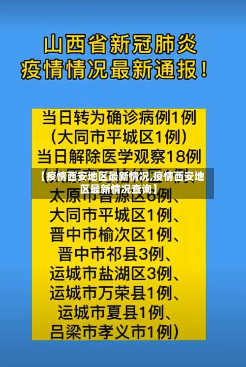 【疫情西安地区最新情况,疫情西安地区最新情况查询】-第1张图片