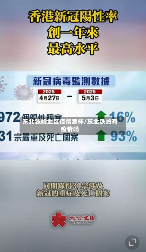 东北铁岭地区疫情怎样/东北铁岭有疫情吗-第1张图片