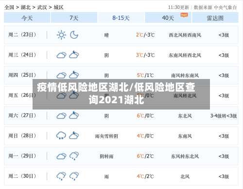 疫情低风险地区湖北/低风险地区查询2021湖北-第2张图片