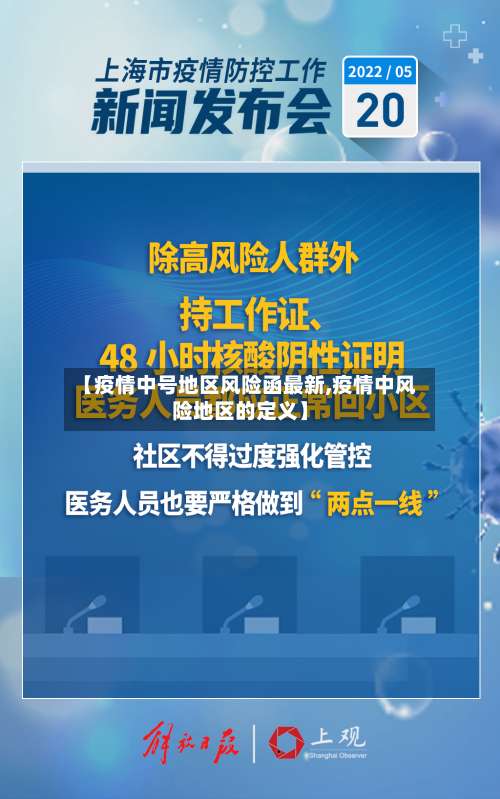 【疫情中号地区风险函最新,疫情中风险地区的定义】-第2张图片