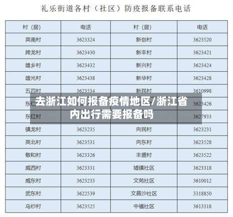 去浙江如何报备疫情地区/浙江省内出行需要报备吗-第1张图片