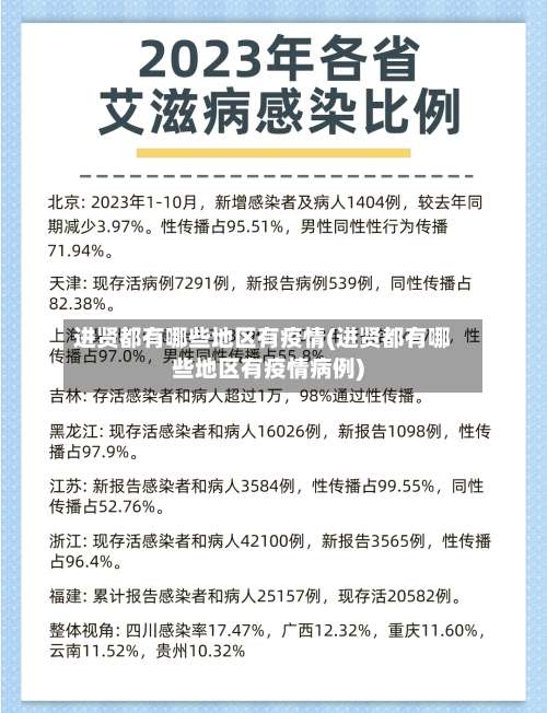 进贤都有哪些地区有疫情(进贤都有哪些地区有疫情病例)-第2张图片