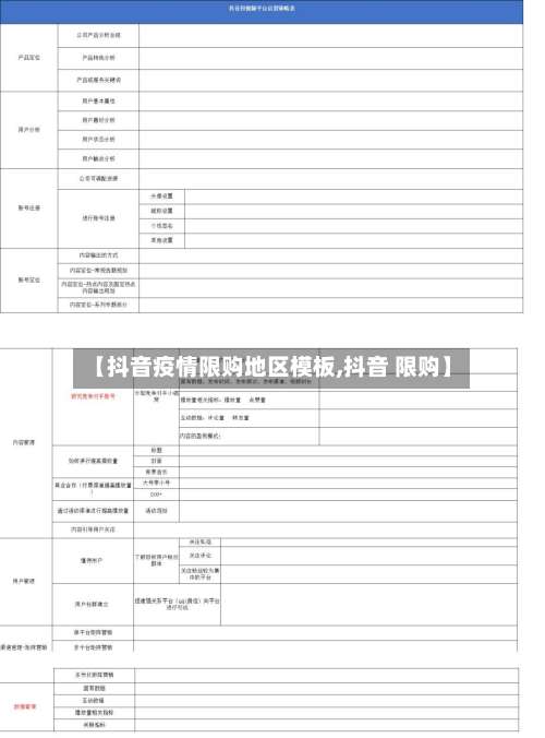 【抖音疫情限购地区模板,抖音 限购】-第1张图片
