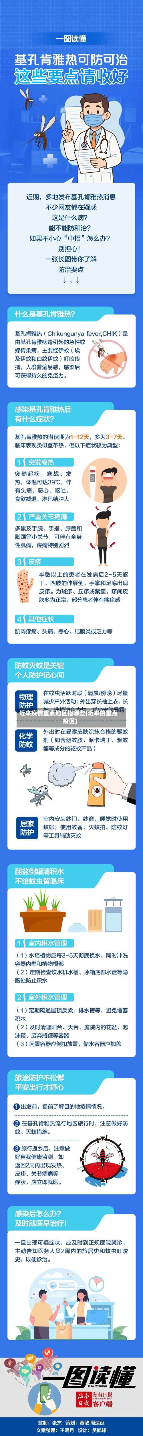 近来疫情重点地区指哪些(近来的重点疫区)-第2张图片