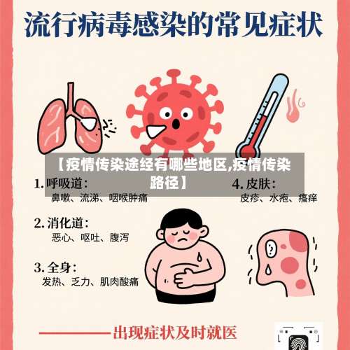 【疫情传染途经有哪些地区,疫情传染路径】-第2张图片