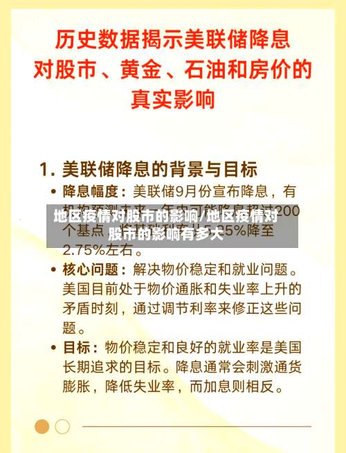 地区疫情对股市的影响/地区疫情对股市的影响有多大-第3张图片