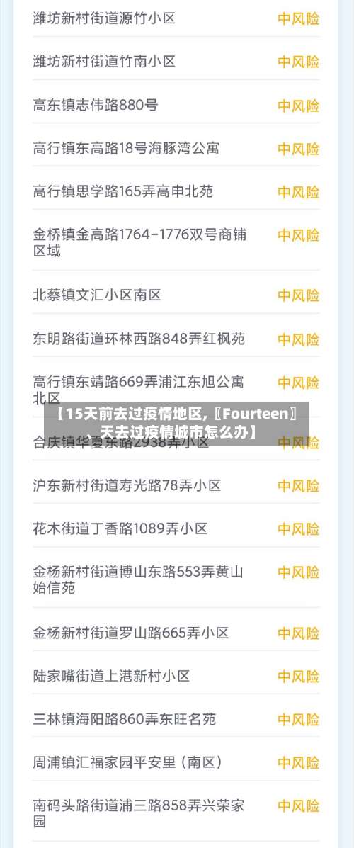 【15天前去过疫情地区,〖Fourteen〗	、天去过疫情城市怎么办】-第2张图片