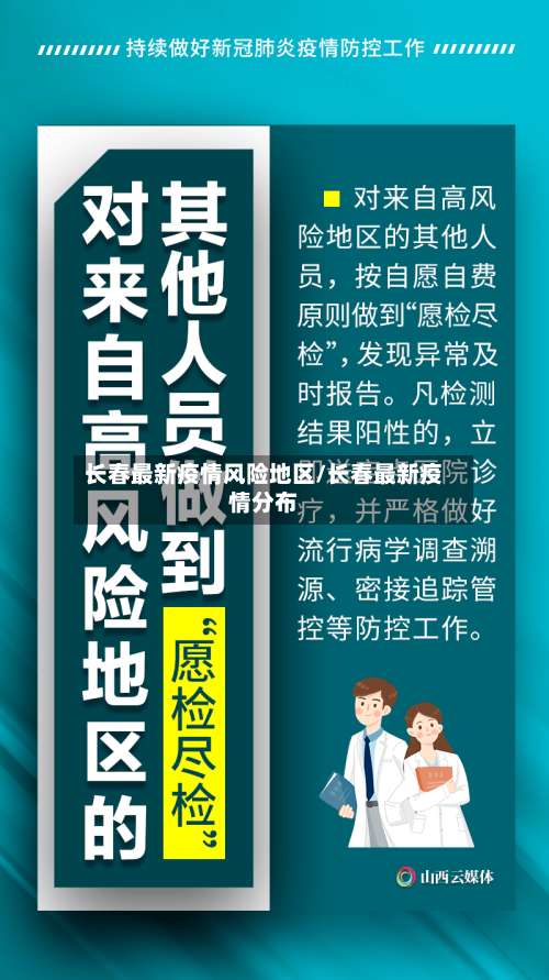 长春最新疫情风险地区/长春最新疫情分布-第1张图片