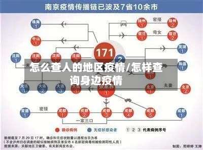 怎么查人的地区疫情/怎样查询身边疫情-第1张图片